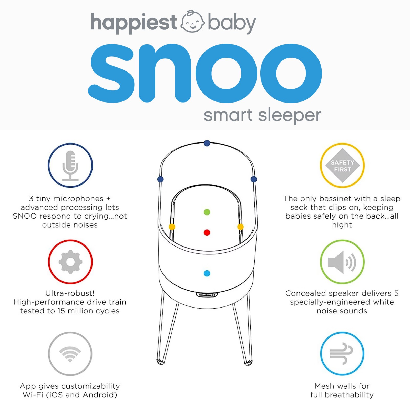 Snoo smart sleeper app on sale